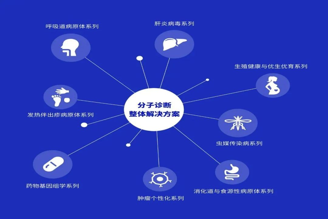 乐天堂·fun88(中国区) - 官方网站