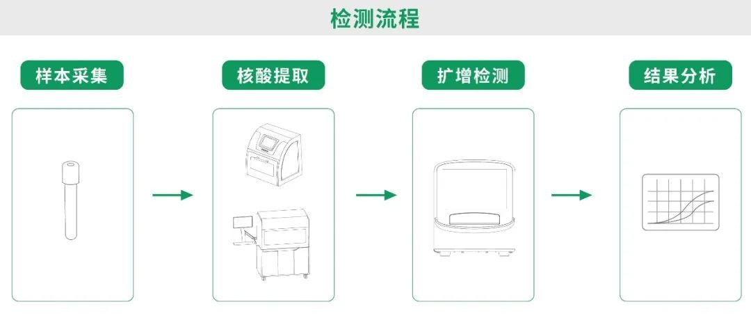 乐天堂·fun88(中国区) - 官方网站